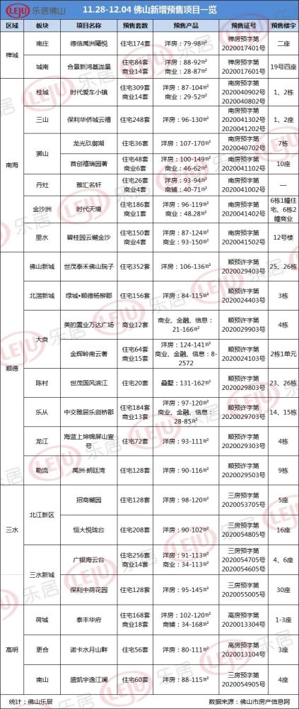 12月份领证的好日子有多少天？12月领证吉日具体有几天？