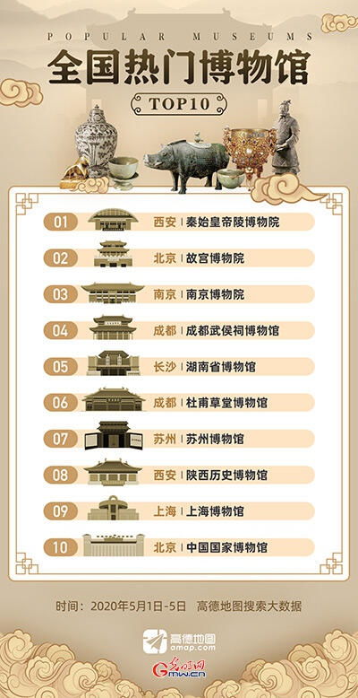 河南博物院门票更多更少个钱？