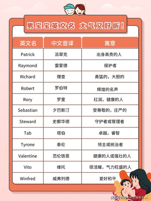 音形义五行解析：一个更全面的视角