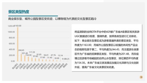 痛点解决：从繁琐到较高效（或者更糊涂）
