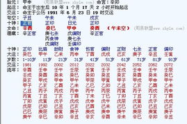 看八字准确率有多高？真的可信吗？能否完全相信八字预测？
