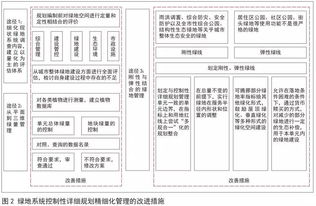 老虎的威风与风水