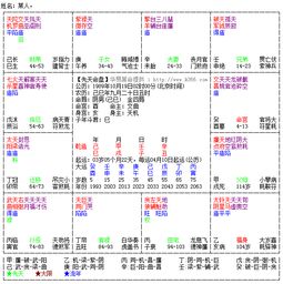 命盘天机中，何为吉凶相冲现象？