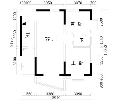 生肖星座的那些事儿