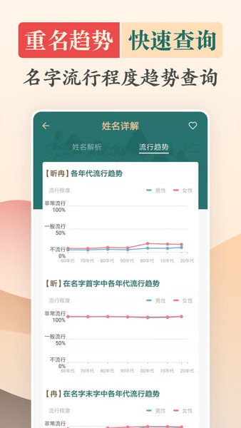 命理学实战案例