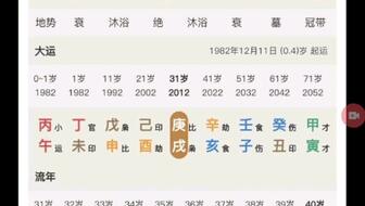 八字食神桃花食神制杀的八字层次是否偏低？