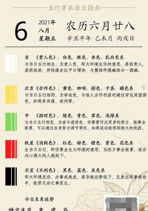 1月6日和2月6日五行穿衣每日分别是什么？