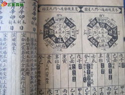风水学易卦中四偶指的是什么？请详细解释其含义和用法？