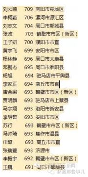 王状元为100分姓名字，究竟该怎么办？