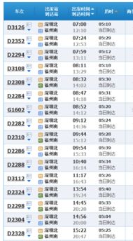 策略建议：解锁优惠的独家技巧