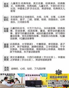 1. 心态调整是关键！（十分沉关键的事情说三遍！）