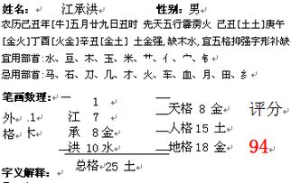 为啥江字起名这么火？听我唠两句