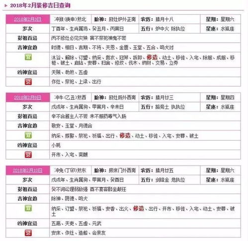 2026年正月十八：黄历说这天要炸！