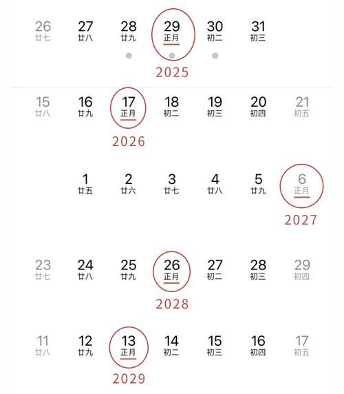 风水布局小妙招，让你的吉日更吉利！