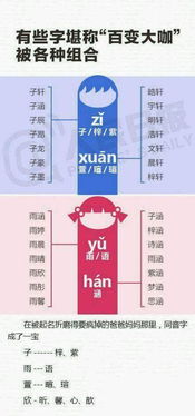 康姓2026年出生的宝宝，有没有好听的三个字男孩名字推荐？