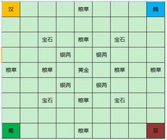 朋字取名吉凶属性查询，上面一个明下面一个朋的字是什么意思？