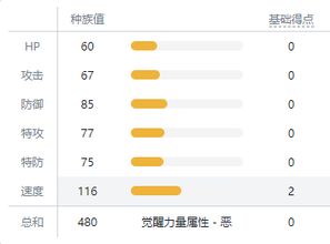 先别急着开工！先看看老黄历怎么讲（随便翻翻就行）
