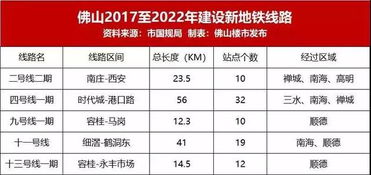 1. 冲冲冲！先洗澡再说