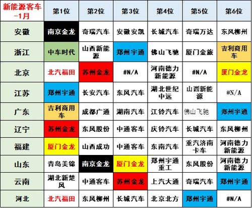 2026年1月安大门吉日和2023年安大门最佳吉日分别是哪一天？