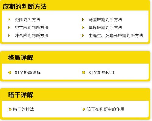 进阶技巧