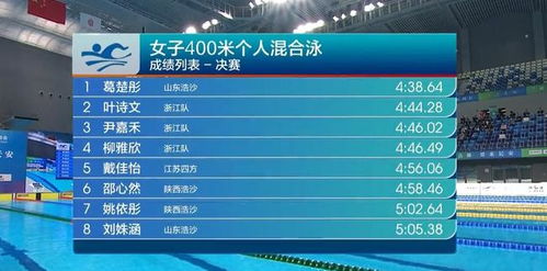 2026年杨宇航姓名测试结果如何？杨改写配对分析怎么做？