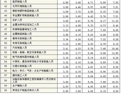 2026年犯太岁时间表具体是什么意思？