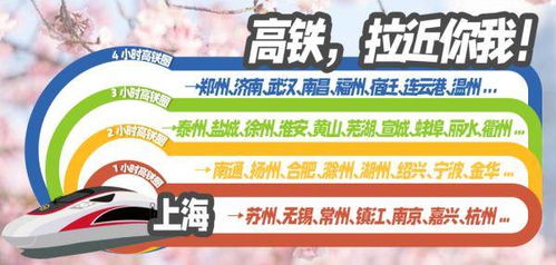 六、 实战案例—从废墟到豪宅的逆袭史
