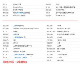 风水大师也是这么说的？（大概吧）