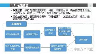 单位风水不好的表现,企业风水案例