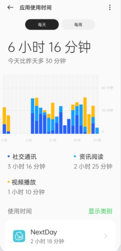 如何精准识别并有效强化个人喜用神，助力自我成长？