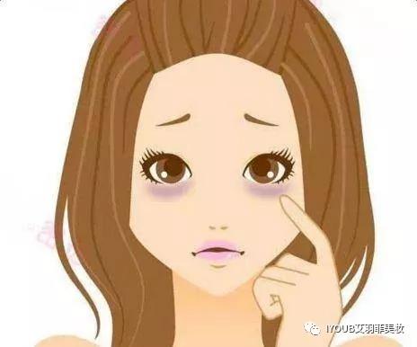 为什么有些人天生就有黑眼圈，这是由什么身体原因造成的呢？