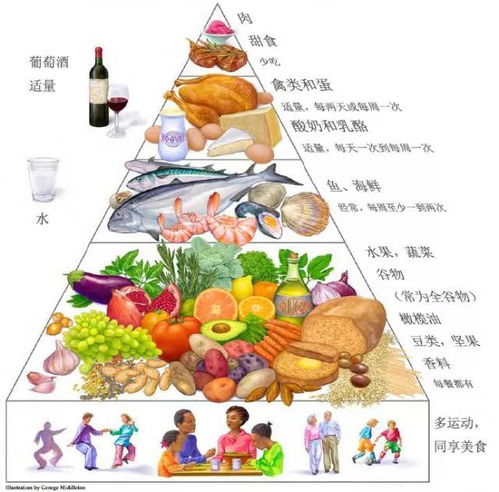 吓死宝宝了！这些食物千万不能碰！