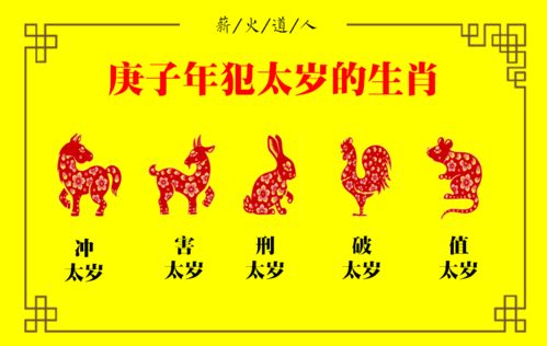 震惊！2026年结婚的千万别看这篇！看完肠子都悔青了！