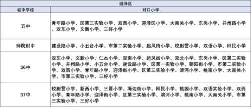 南北对流的风水讲究,南北对流的风水讲究