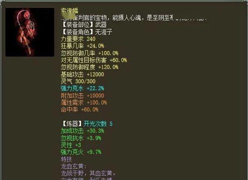 #1 确定你的身份定位：