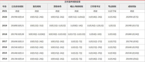 2026年11月入伙吉日时辰吉凶，2026年1月下旬入伙吉日是哪天最吉利？