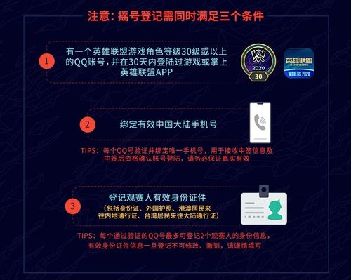 低价团购票的套路