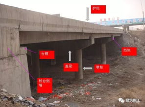 震惊！2026年暴雨季来临前必须知道的涵洞风水禁忌