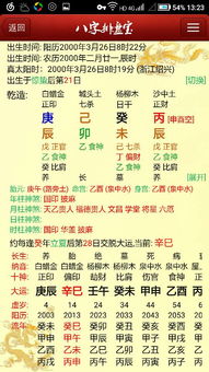 食神制杀格女命有哪些显著个性特征？