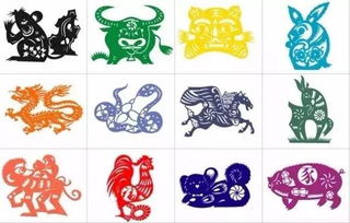 七位生肖动物分别是什么，十二生肖第六位是哪位动物？