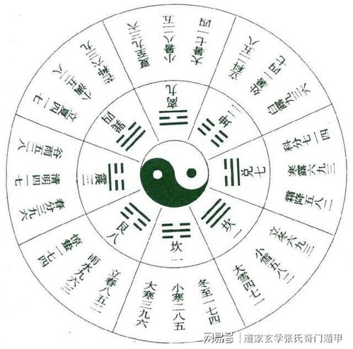 四、 设定考试分数的“精准标准”——其实是噪音套餐