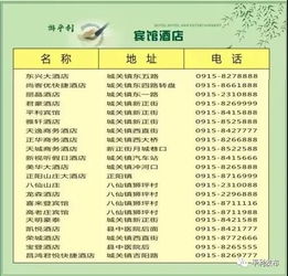 随手写的气温表（随意）