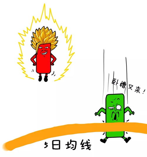各奔前程的生肖是什么？打一生肖各奔前程怎么？