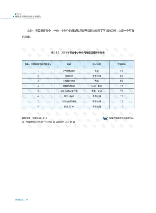 李思桥名字评分分析报告