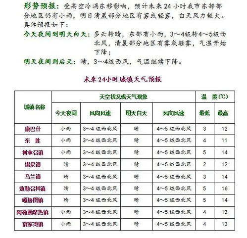 一、 先别急着搬砖——先把「天时」给掰开揉碎了说