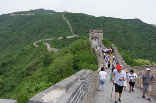 第二章：抵达后怎样迅速进入