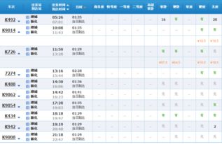 那些年我们追过 的 “火车乱象”,在郴new线上居然全他妈遇上瞭