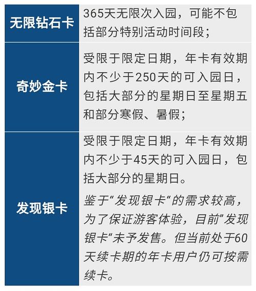预订渠道=迷宫大冒险