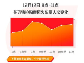 岁月如歌，春节的脚步渐行渐近