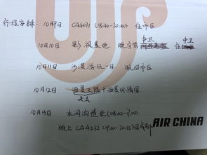 前言：哎呀， 这怀远市场，真是不一般的地儿！